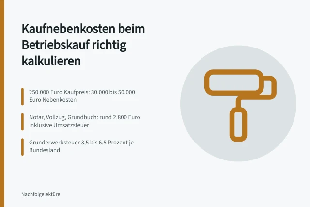 Kostenaufstellung zu Kaufnebenkosten bei Betriebsübergabe und Unternehmensnachfolge. 5 Kostenpunkte beim Betriebskauf: Kaufpreis, Notar, Steuern, Finanzierung, Betriebsmittel