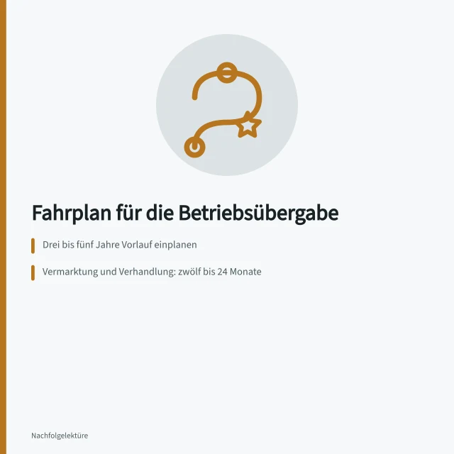 Fahrplan zur Betriebsübergabe mit Fristen und Schritten. Betriebsübergabe vorbereiten: Fahrplan für Inhaber kleiner Betriebe