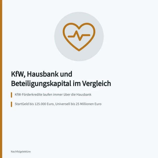 Drei Finanzierungswege für Betriebsübernahme: KfW, Hausbankkredit und Beteiligungskapital. Finanzierung beim Betriebskauf: KfW, Hausbank, Beteiligungskapital im Vergleich