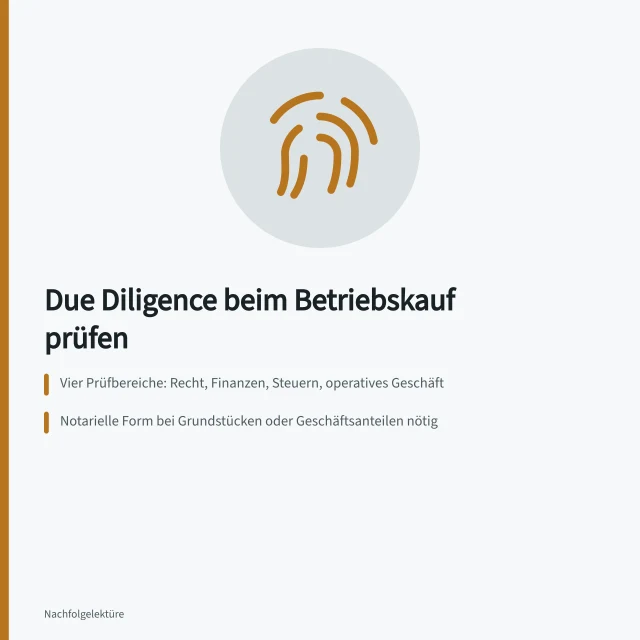 Karte zur Due-Diligence-Prüfung beim Betriebskauf mit vier Bereichen. Leitfaden zur Due Diligence beim Betriebskauf