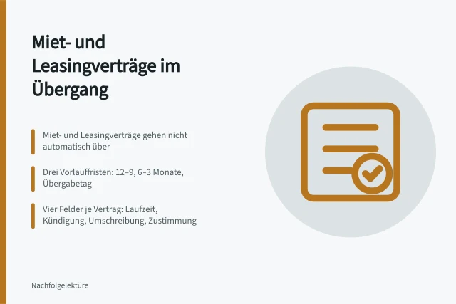 Terminraster für Miet- und Leasingverträge beim Betriebsübergang. Miet- und Leasingverträge in der Übergangsphase: ein Terminraster