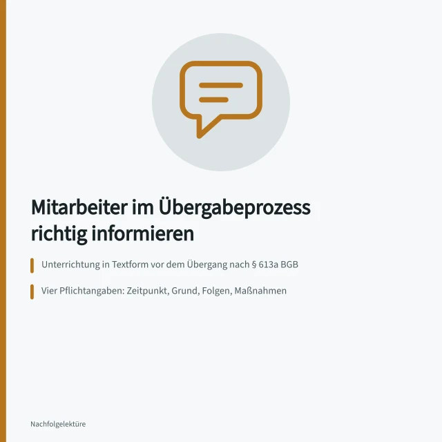 Karte zur Mitarbeiterinformation bei Betriebsübergang mit Fristen und Pflichtinhalten. Mitarbeiter informieren im Übergabeprozess: Zeitpunkt, Inhalte, Formate
