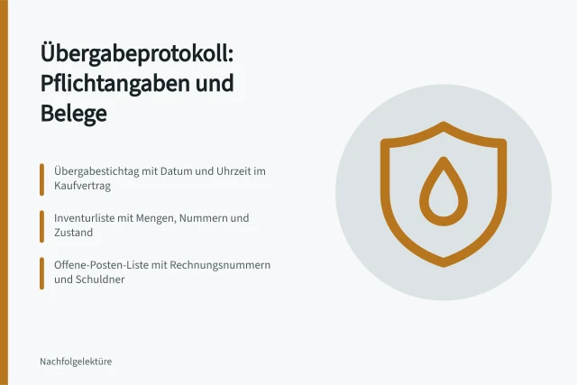 Übergabeprotokoll mit Stichtag, Inventarliste und offenen Posten. Welche Punkte gehören in ein Übergabeprotokoll zur Betriebsübergabe?