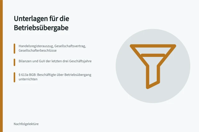 Checkliste mit Unterlagen für die Betriebsübergabe und Nachfolge. Welche Unterlagen sind für die Betriebsübergabe nötig?